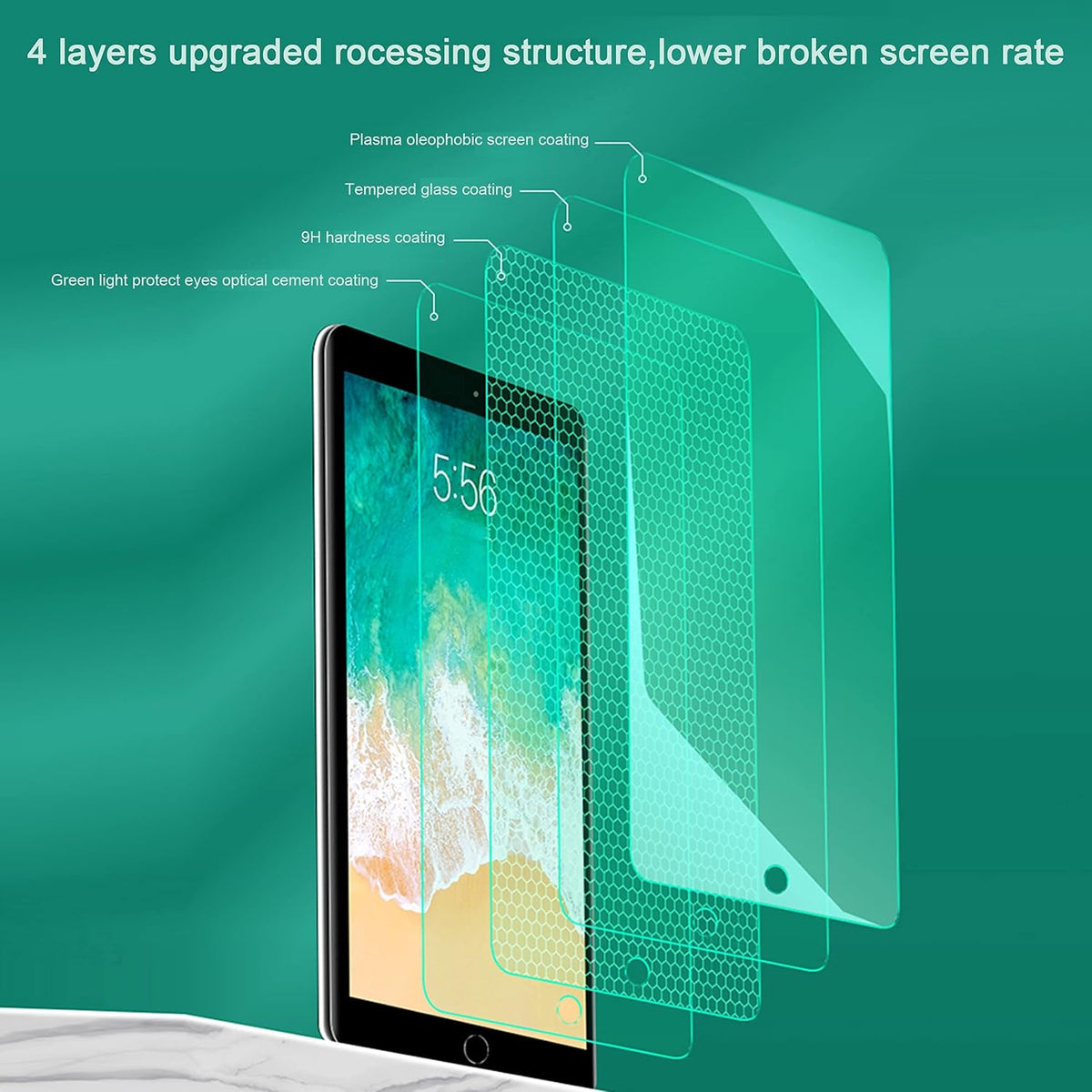 Anti Blue Light Tempered Glass Screen Protector 2 Pack Z87831