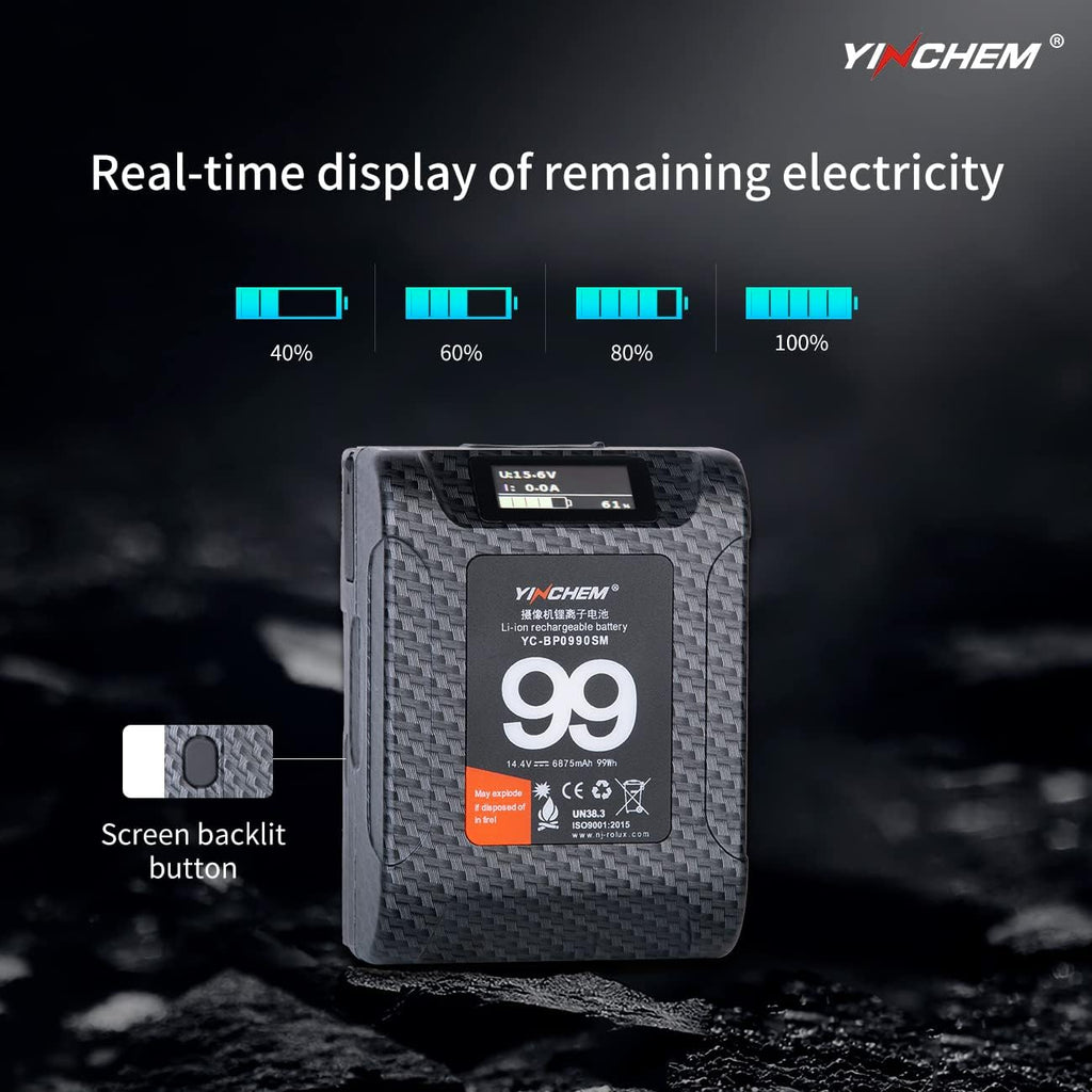 14.4V Mini Portable Lithium-ion Battery with LCD Screen R65616