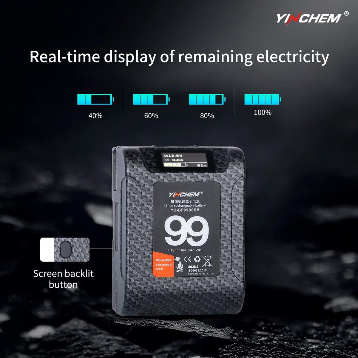 14.4V Mini Portable Lithium-ion Battery with LCD Screen R65616