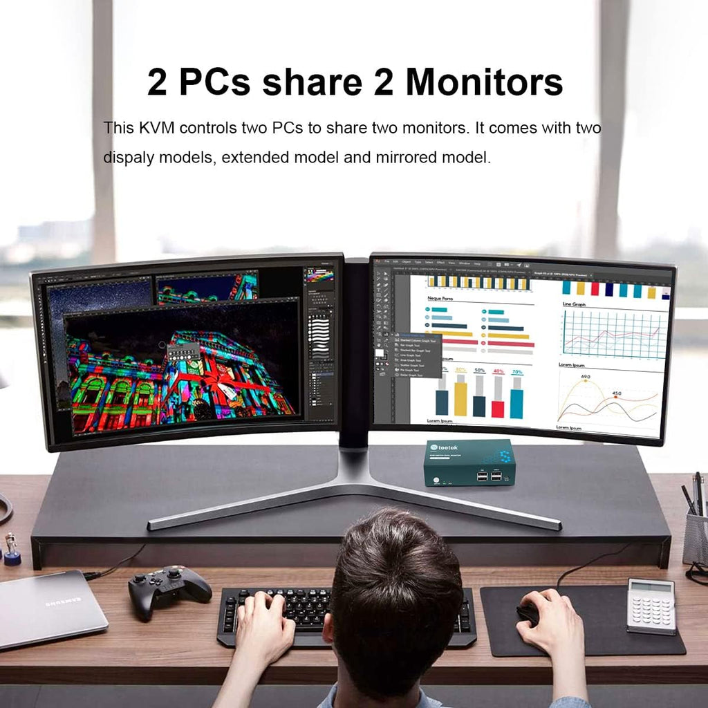 Dual Monitor 2 Port 4K@60Hz HDMI KVM Switch G324