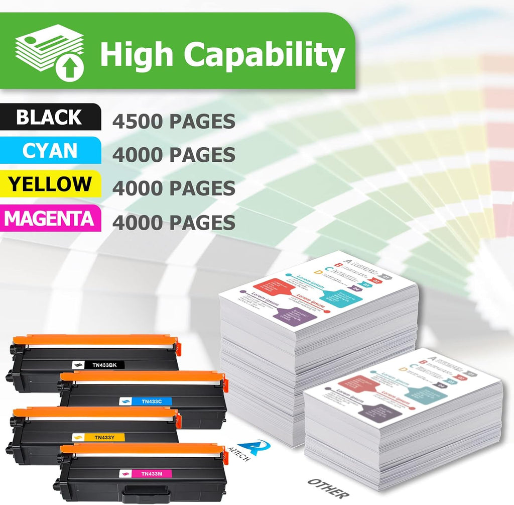 Compatible TN433 Toner Cartridge 4-Pack K9285