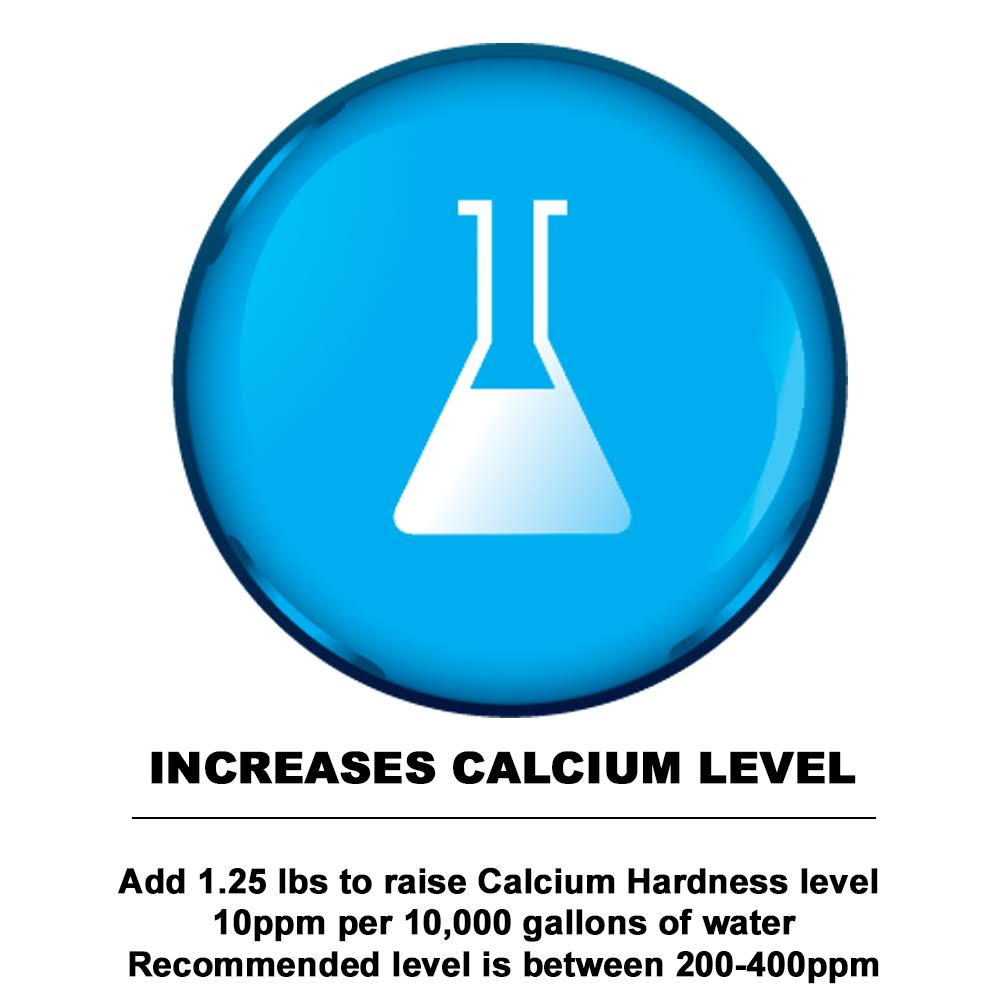 40 lbs Granular Calcium Hardness Increaser C625336