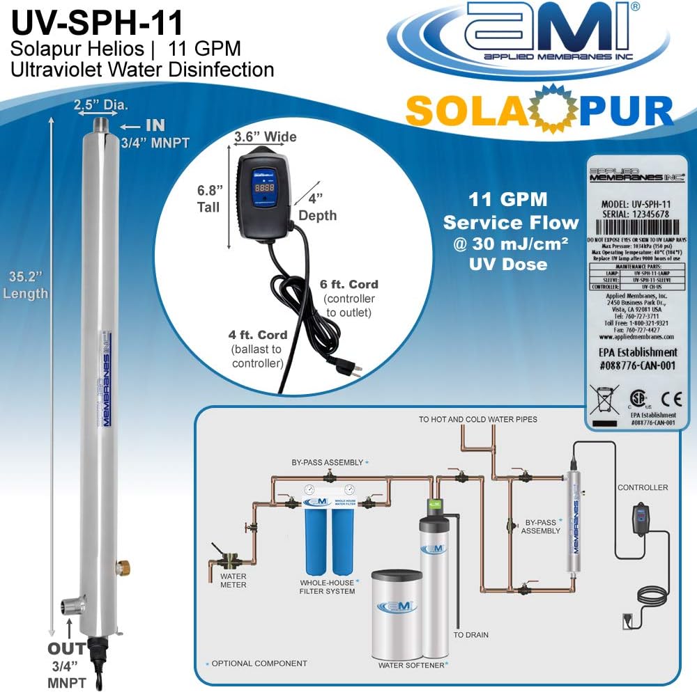 Ultraviolet Water Purifier UV Sterilizer Filter 2 GPM S367873