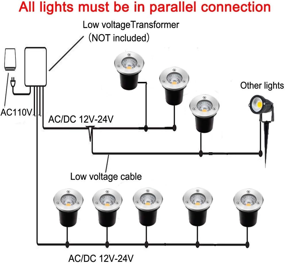 3W 12V-24V IP67 Waterproof LED Well Lights 8 Pack Warm White F3230