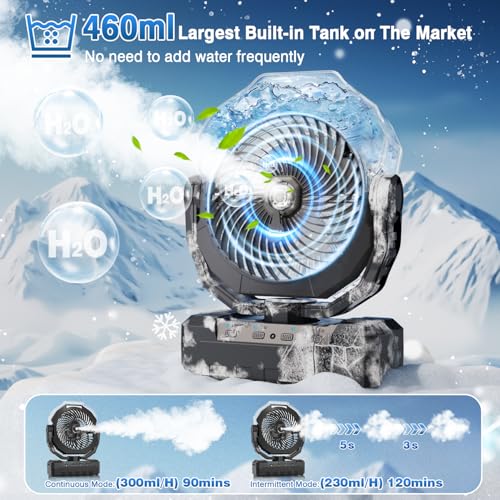 460ml Portable Misting Fan with 24000mAh Rechargeable Battery, Black B690