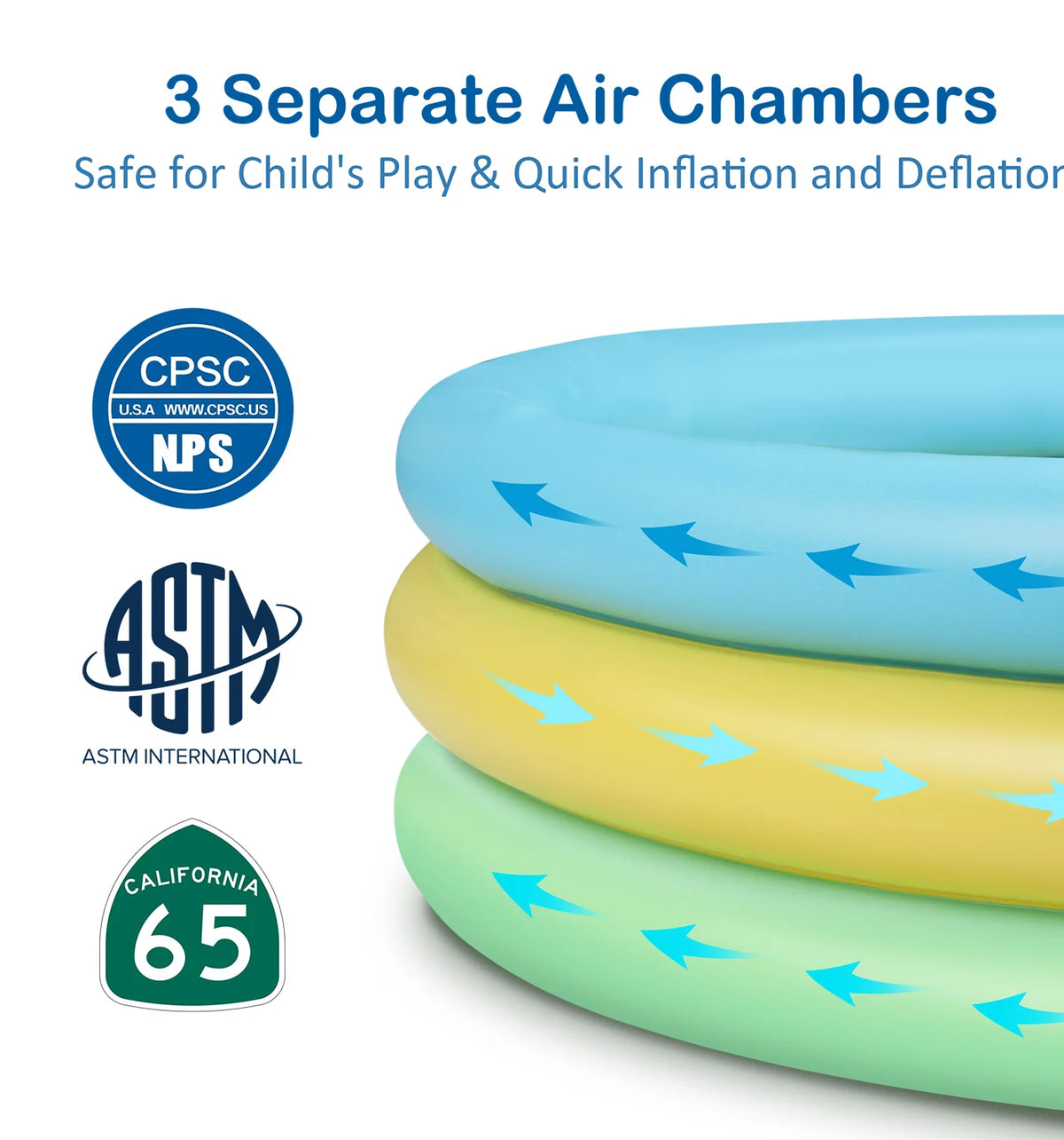 59'' x 13'' Inflatable 3 Rings Round Kiddie Pool V11995