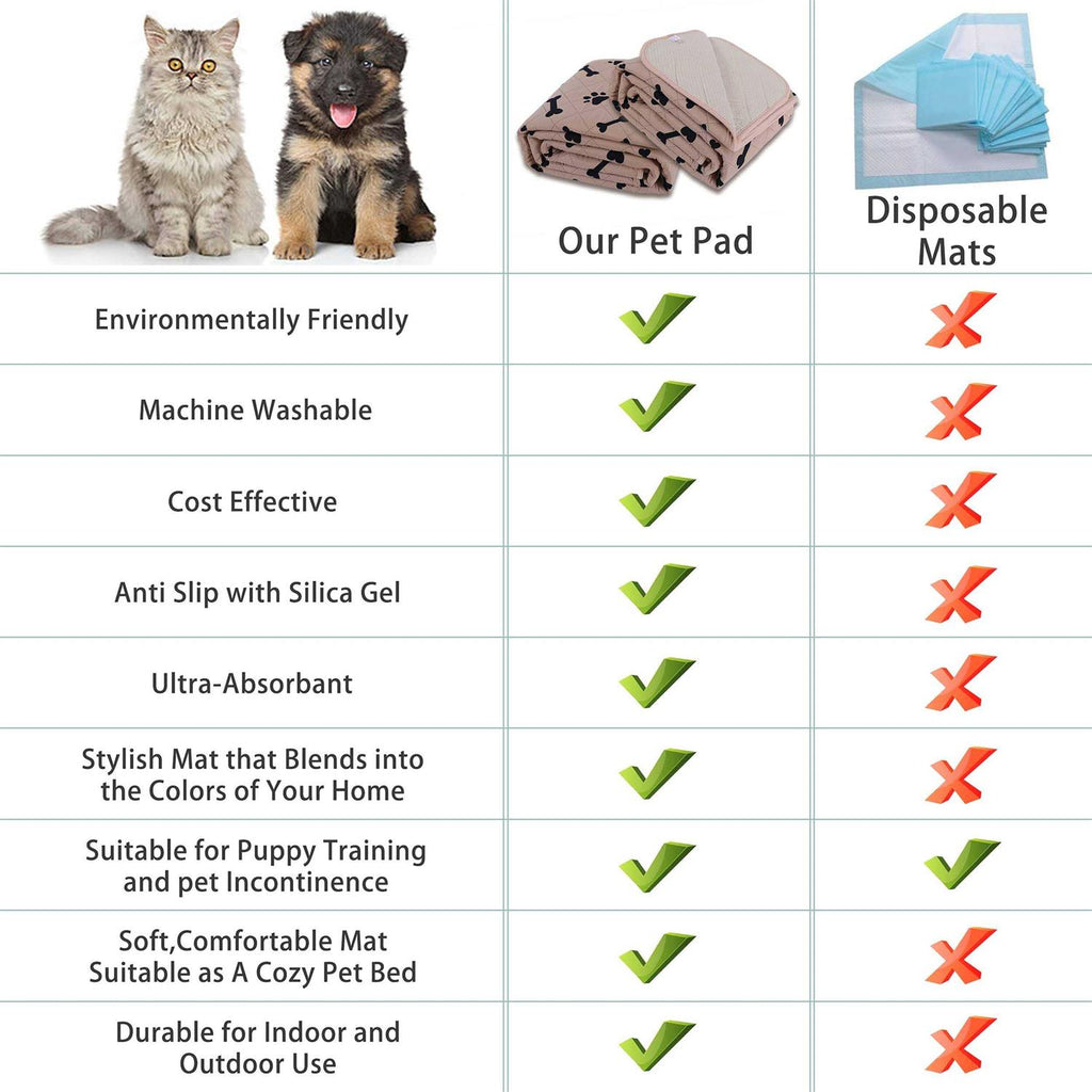 Dog Crate Pee Pads Non-Slip U668
