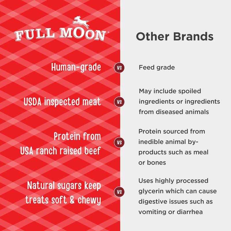 Beef Recipe Dog Treats A1221