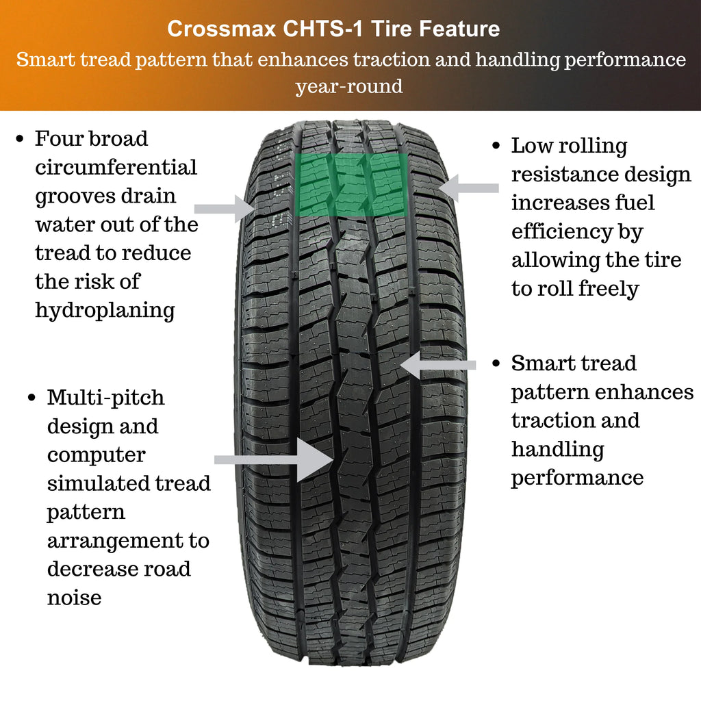 235/65R18 106H Highway All-Season Tire S246798
