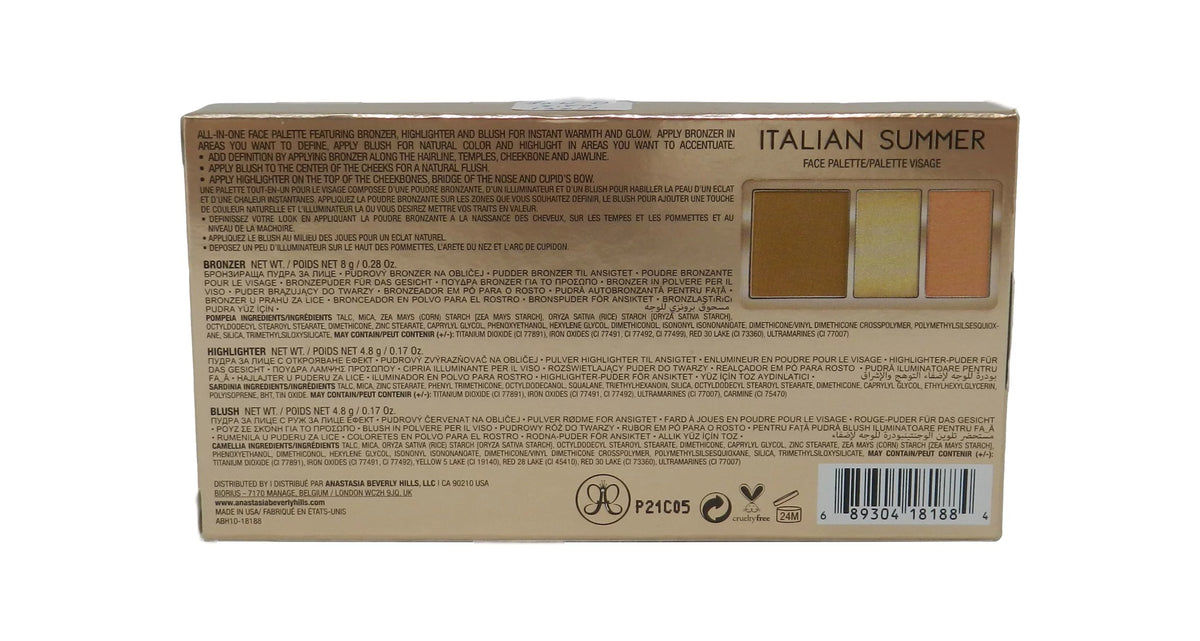 Face Palette T801039