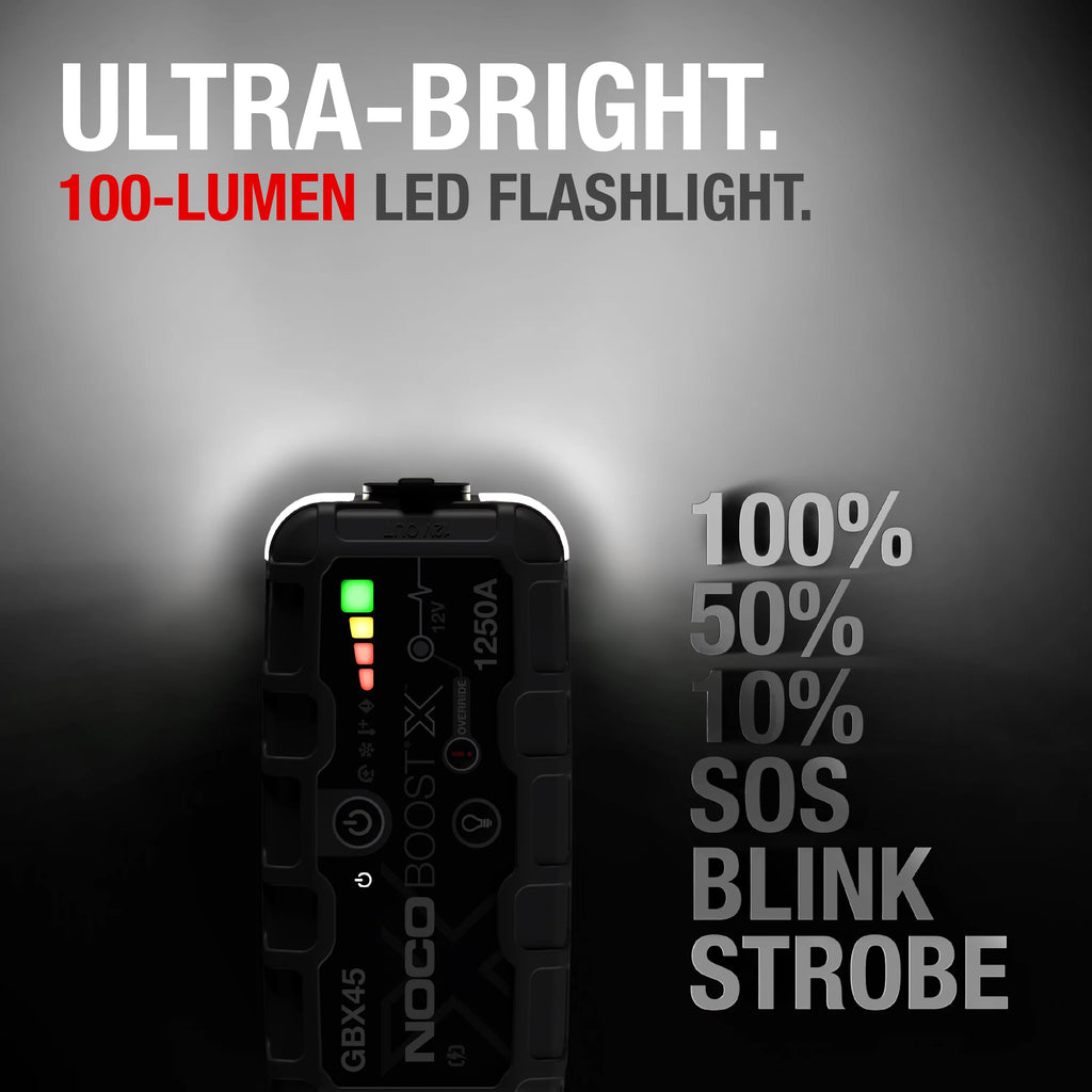 1250A 12V Portable Lithium Jump Starter T832