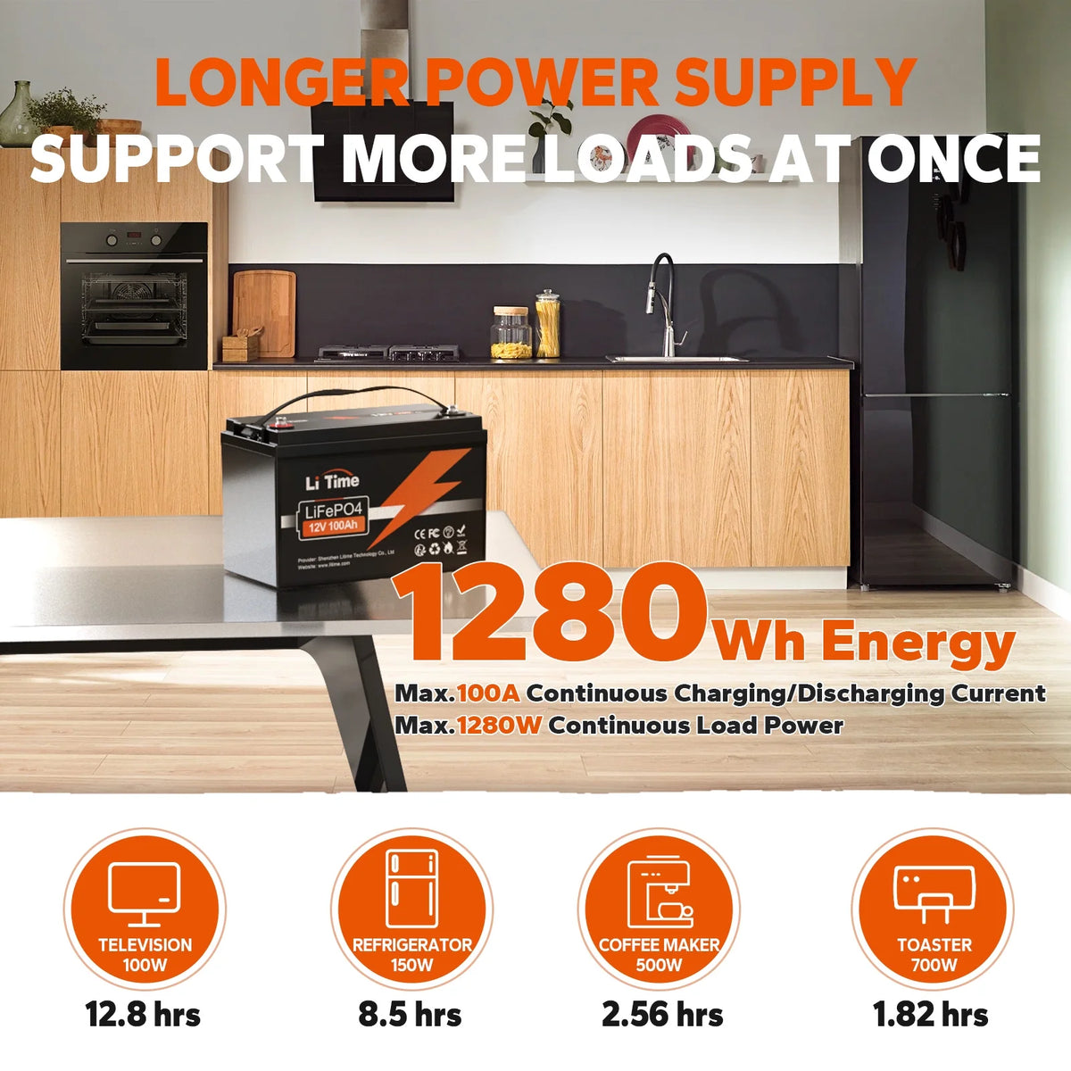 12V 100Ah Lithium LiFePO4 Battery Z369