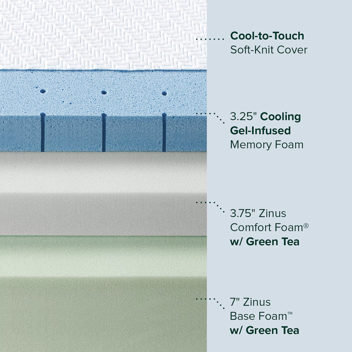 Queen Cooling Gel Memory Foam Mattress Y292