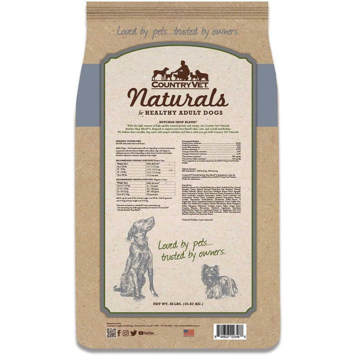 Dog Food U52690