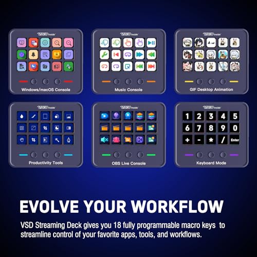 18 Programmable Keys USB Macro Keypad S2907