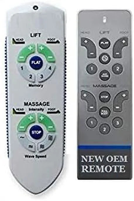 Advanced Control U532