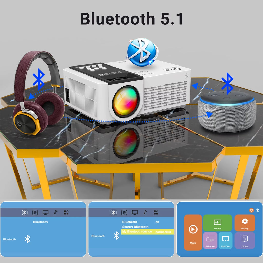 5G WiFi Bluetooth Projector 1080P HD F380