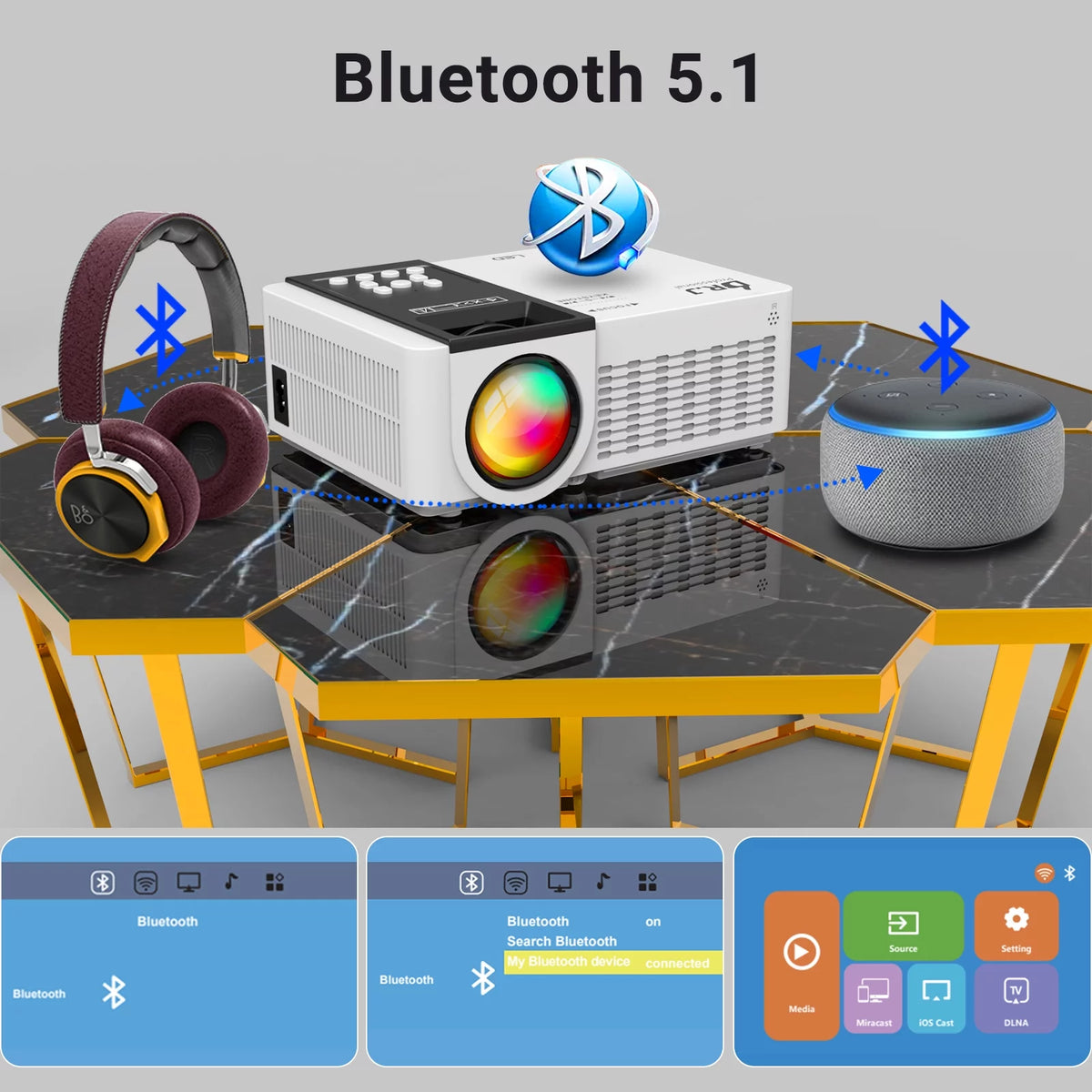 5G WiFi Bluetooth Projector 1080P HD F380